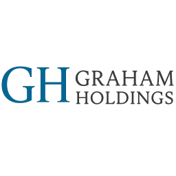 GRAHAM HOLDINGS CO