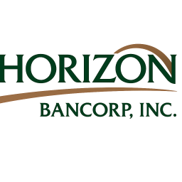 HORIZON BANCORP INC /IN/