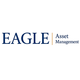 EAGLE ASSET MANAGEMENT INC