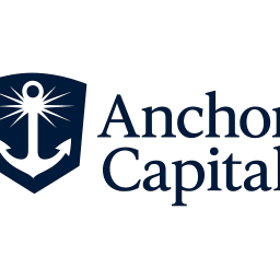 ANCHOR CAPITAL MANAGEMENT GROUP INC