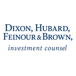 DIXON HUBARD FEINOUR & BROWN INC/VA