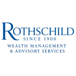 ROTHSCHILD INVESTMENT CORP /IL