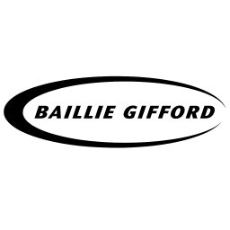 BAILLIE GIFFORD & CO
