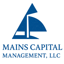 MASTERS CAPITAL MANAGEMENT LLC