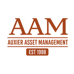 AUXIER ASSET MANAGEMENT