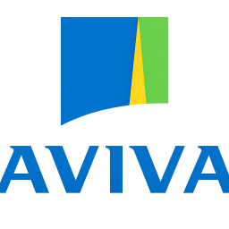 AVIVA PLC
