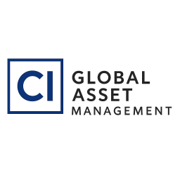 CI INVESTMENTS INC.