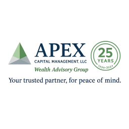 APEX CAPITAL MANAGEMENT