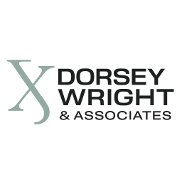 DORSEY WRIGHT & ASSOCIATES