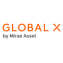 GLOBAL X MANAGEMENT CO LLC