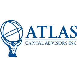 ATLAS CAPITAL ADVISORS LLC