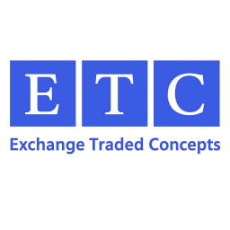 EXCHANGE TRADED CONCEPTS, LLC