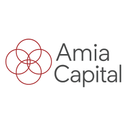 AMIYA CAPITAL LLP