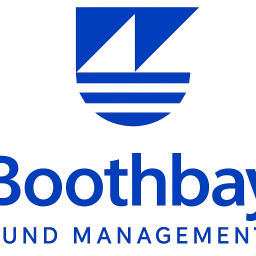 BOOTHBAY FUND MANAGEMENT, LLC