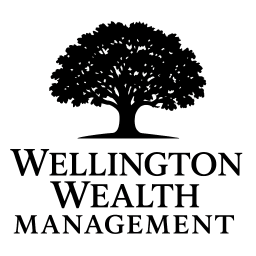 WILLINGDON WEALTH MANAGEMENT
