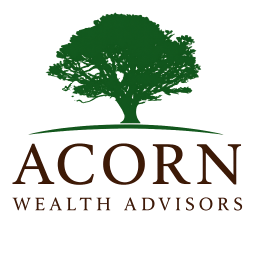 ACORN WEALTH ADVISORS, LLC