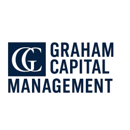 GYON TECHNOLOGIES CAPITAL MANAGEMENT, LP