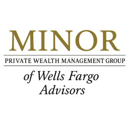 MINOT WEALTH MANAGEMENT LLC