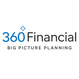 360 FINANCIAL, INC.