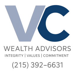 IVC WEALTH ADVISORS LLC