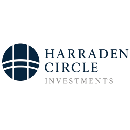 HARRADEN CIRCLE INVESTMENTS, LLC