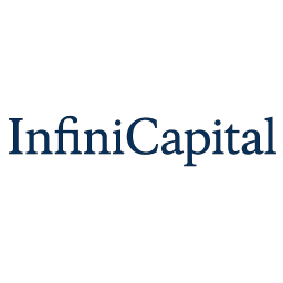 INFINI CAPITAL MANAGEMENT LTD