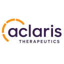 Aclaris Therapeutics, Inc.