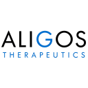 Aligos Therapeutics, Inc.