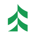 Associated Banc-Corp