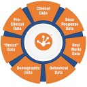 Bullfrog AI Holdings, Inc. Common Stock