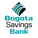Bogota Financial Corp.
