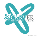 Carver Bancorp, Inc.