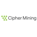 Cipher Mining Inc.
