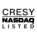 Cresud S.A. Warrant 2021-08.03.26 on Cresud