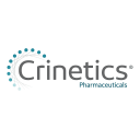 Crinetics Pharmaceuticals, Inc.