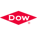 Dow Inc.