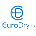 EuroDry Ltd.