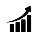 Acushnet Holdings Corp.
