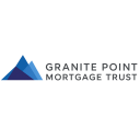 Granite Point Mortgage Trust Inc.