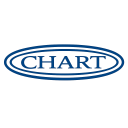 Chart Industries, Inc.