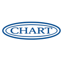 Chart Industries, Inc.