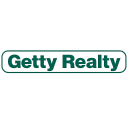 Getty Realty Corp.