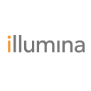 Illumina, Inc.