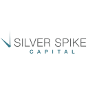 Chicago Atlantic BDC, Inc.