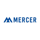 Mercer International Inc.