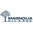 Magnolia Oil & Gas Corporation