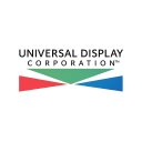 Universal Display Corporation