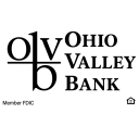 Ohio Valley Banc Corp.