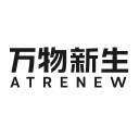 ATRenew Inc.