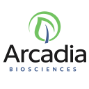 Arcadia Biosciences, Inc.